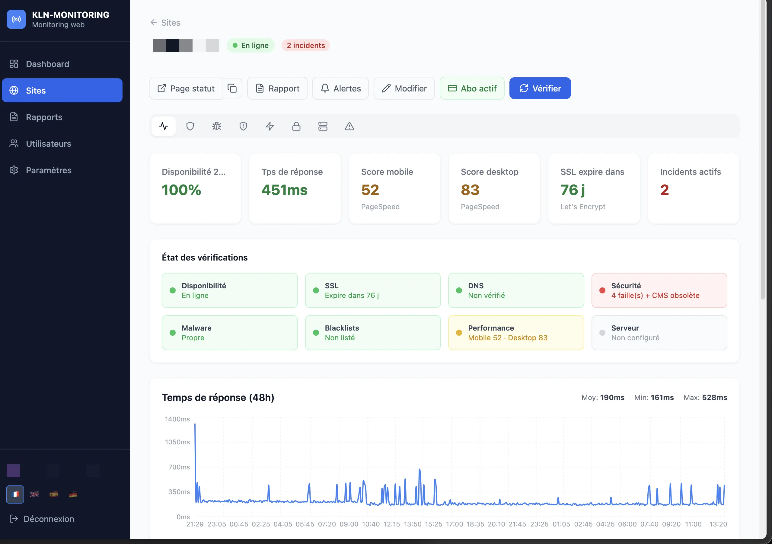 Dashboard KLN-Monitoring d'un site WordPress : uptime, temps de réponse, score PageSpeed, SSL et état des vérifications en temps réel